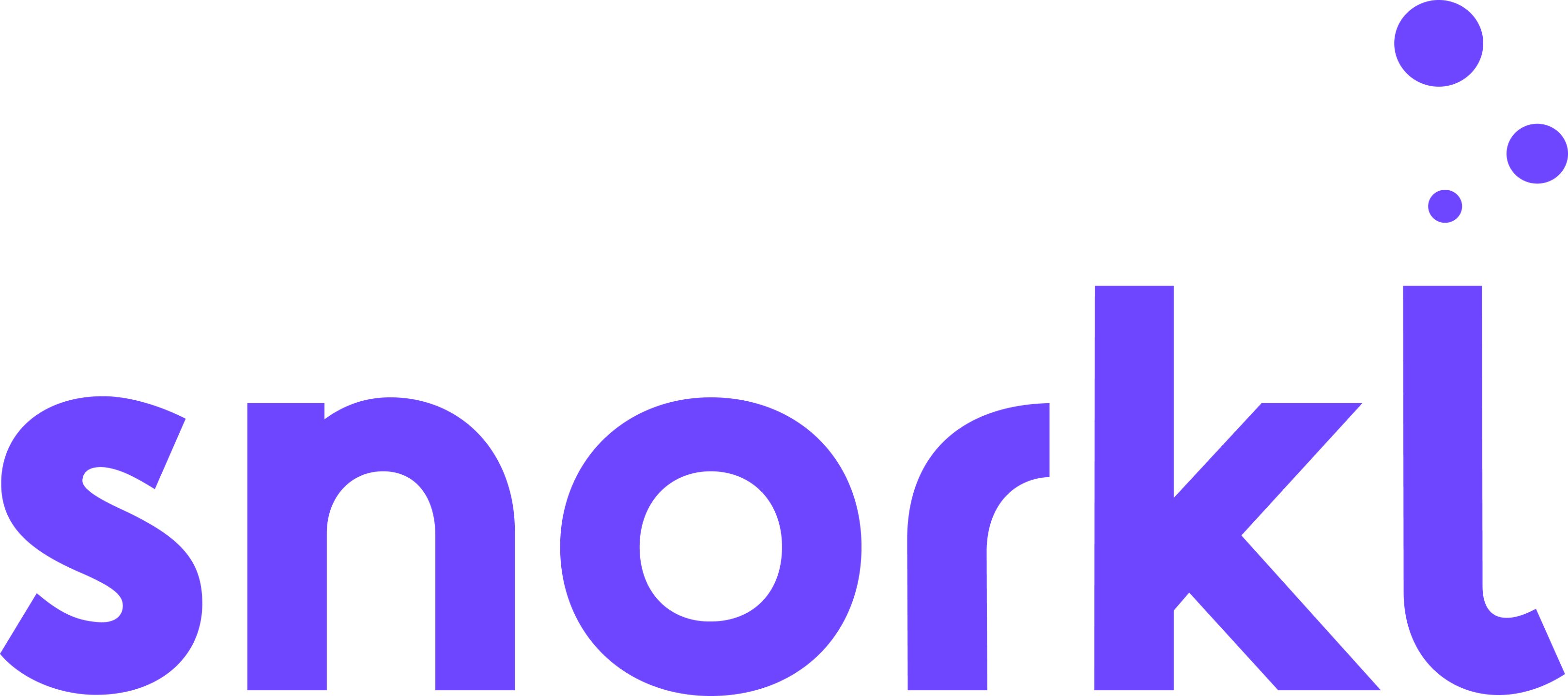 Snorkl